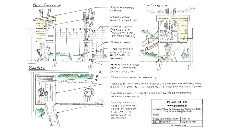 Children’s treehouse den design